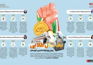 اینفوگرافیک یک سال طلایی؛ پیش روی فولاد اکسین خوزستان قفل است