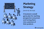 استراتژی بازاریابی: چیست، چگونه کار می کند، چگونه می توان یکی را ایجاد کرد؟