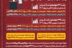 بهار طلایی فولاد خوزستان کارنامه درخشان فولاد خوزستان در تأمین نیاز بازار به شمش فولادی