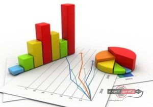 Iran’s Position in Economic Indices