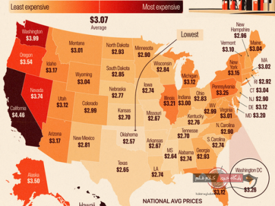 قیمت گاز در ایالت‌های مختلف ایالات متحده امریکا / علیرضا محمودی فرد