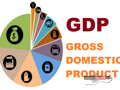 درصد تغییر نرخ سالیانه GDP در ایالت‌های مختلف ایالت متحده امریکا در ۲۰۲۴ / علیرضا محمودی فرد